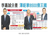 港媒稱李嘉誠(chéng)分產(chǎn) 李澤鉅掌8500億王國(guó)（圖）